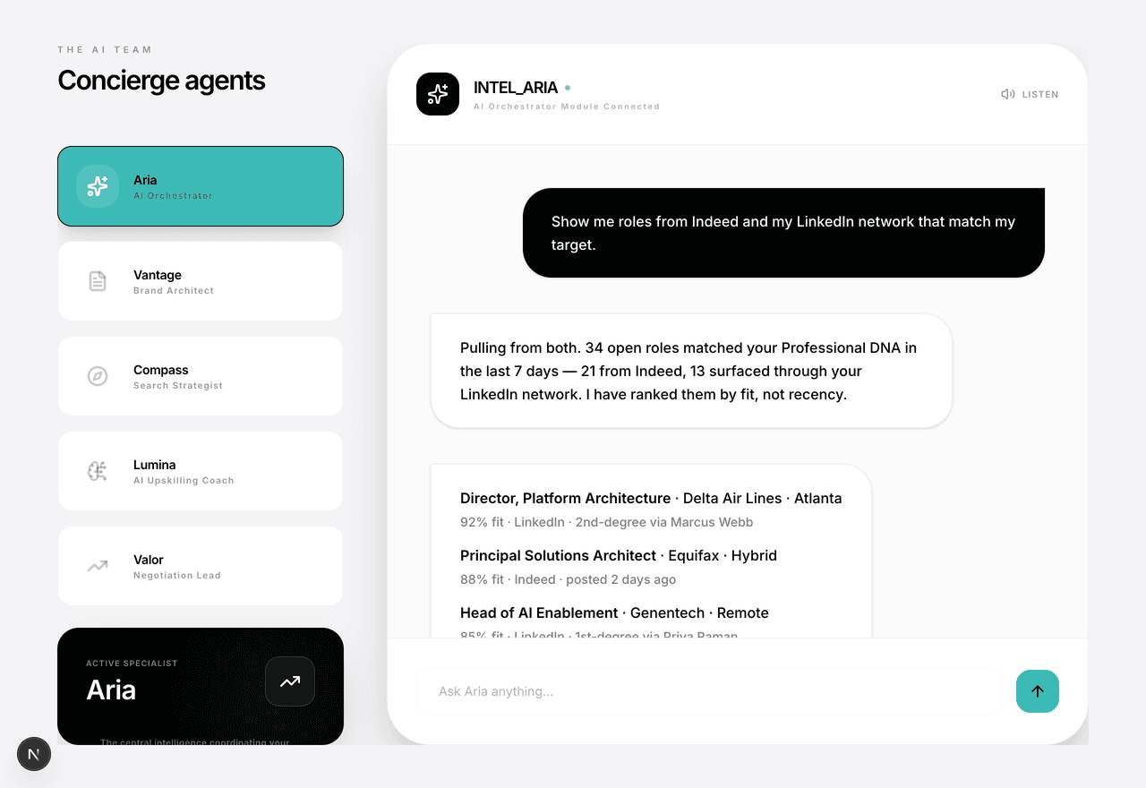 The AI Team panel, with Aria listing matched roles from Indeed and the client's LinkedIn network